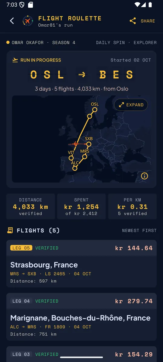 A public run page: Oslo to Bastia over five flights, 4,033 km